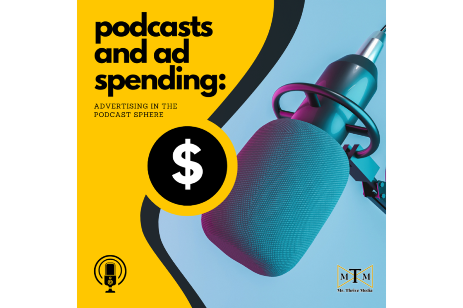 podcasts and ad spending